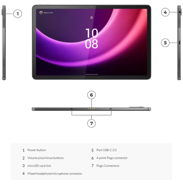 تبلت اندرویدی نو جعبه باز Lenovo Tab P11 2nd Gen Precision Pen 2023 - Image 4