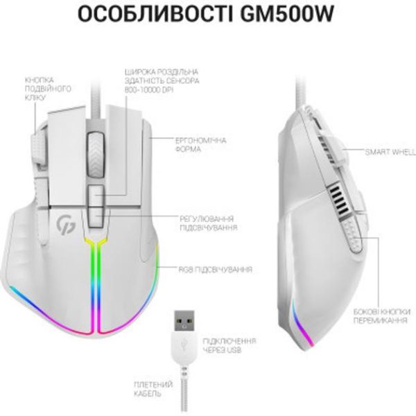 ماوس گیمینگ GAMEPRO GM500W - Image 3